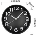 Rilevamento del movimento dell'orologio da parete con fotocamera accessibile da remoto