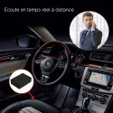 Ascolto remoto micro GSM con GPS
